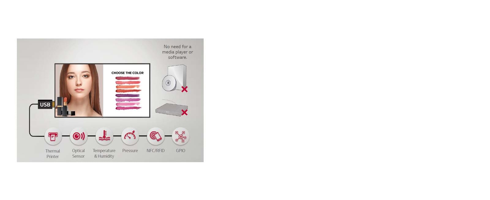 Различные применения датчиков1