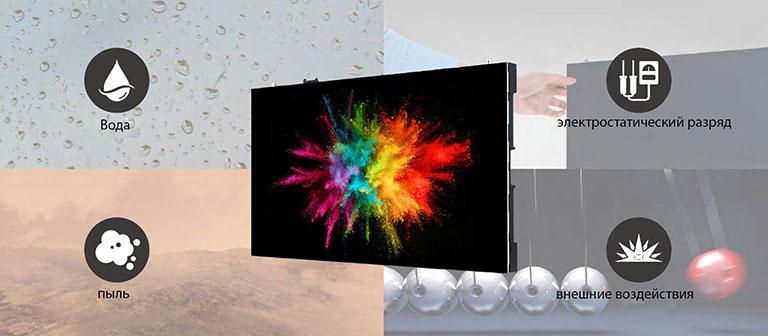 Защита светодиодов от капель воды, пыли, статического электричества и физического воздействия