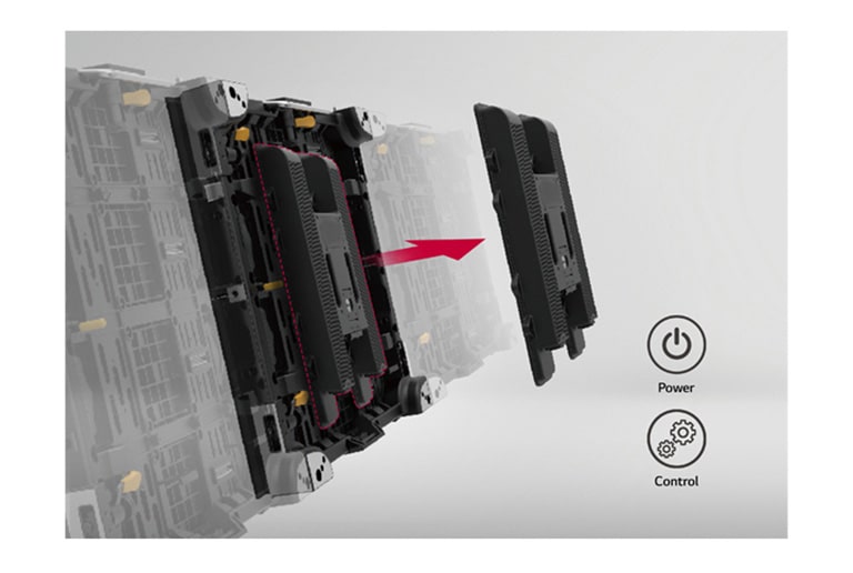 Присоединяемые модули питания и управления2