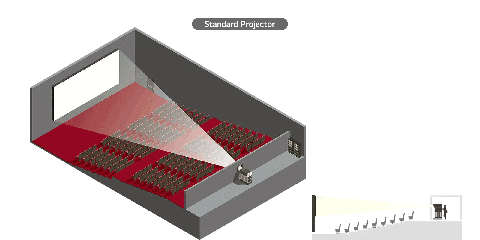Оптимальное использование пространства1