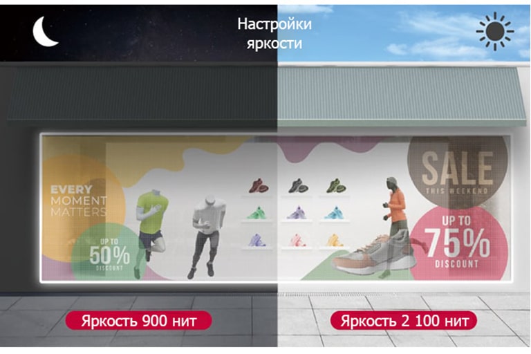 Улучшенная яркость и управление