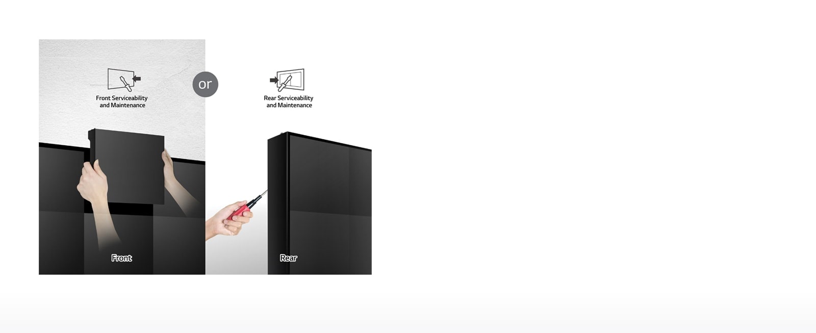 Удобство обслуживания спереди или сзади1