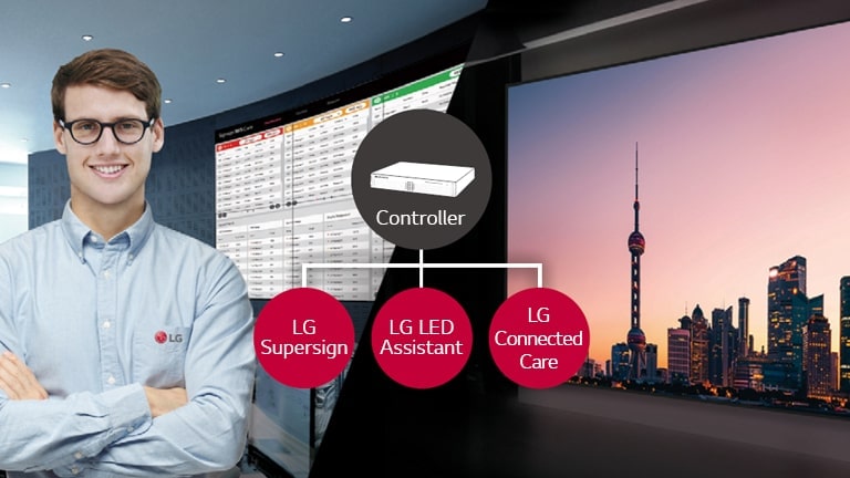 Совместимость с программными решениями LG2