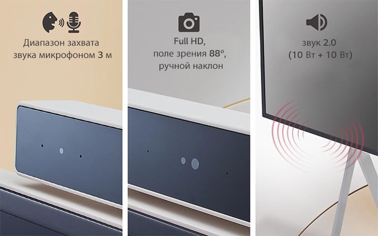 Крупные планы встроенных микрофонов, камеры и динамика с описанием их основных функций.