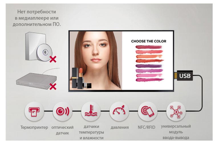 Различные применения датчиков