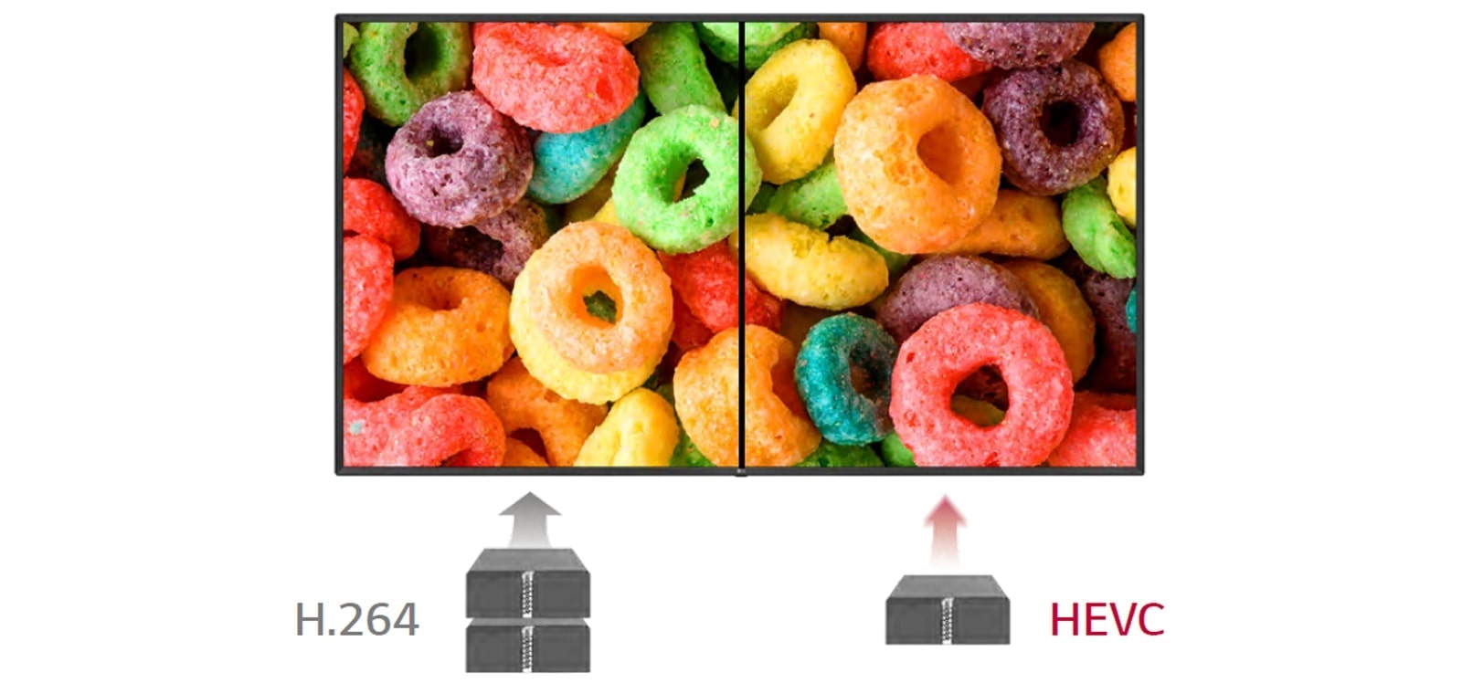 Высокоэффективное видео-кодирование