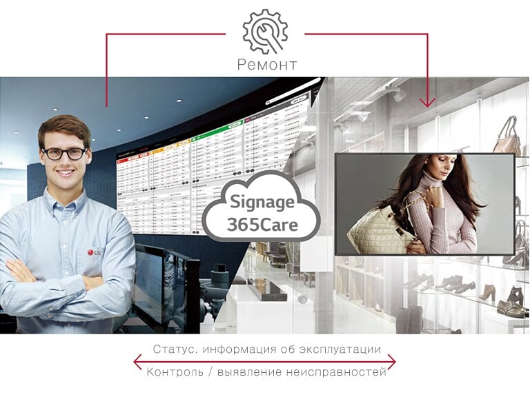 Сервисное обслуживание в режиме реального времени с помощью LG Signage365Care
