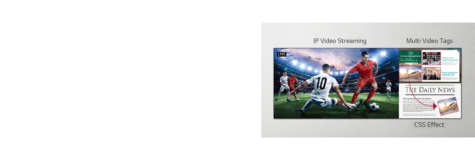 На одной стороне видеостены идет прямая трансляция футбольного матча, а на другой стороне экрана используются CSS-эффекты для добавления дополнительного контента.