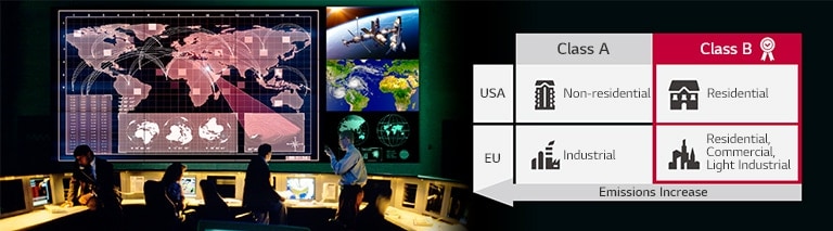 VM5J-H, сертифицированный по ЭМС класса B, устанавливается на стене диспетчерской.