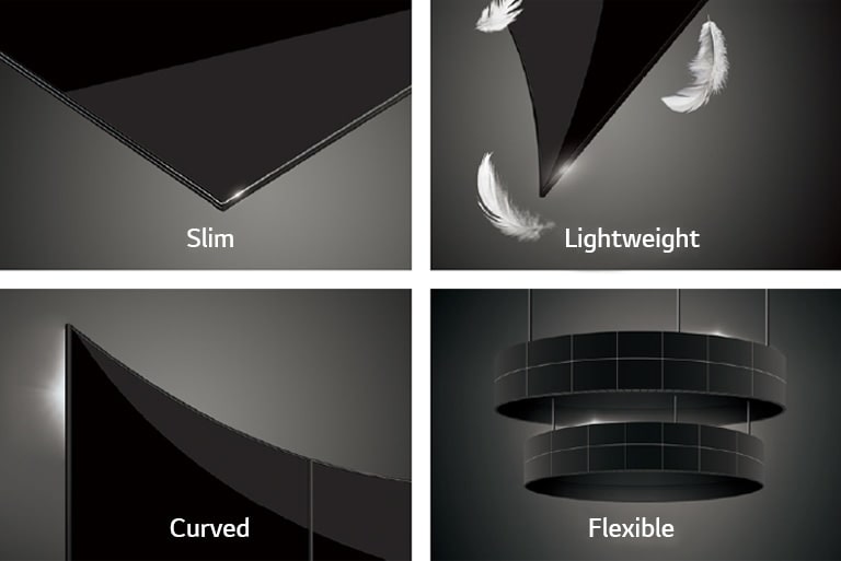 Экран LG OLED Signage - тонкий, легкий и гибкий.