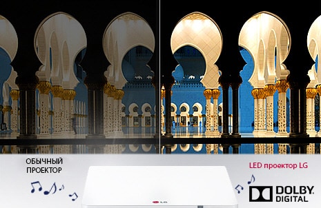 Превосходное изображение и чистый звук