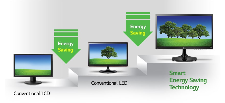 Энергосберегающая технология LG SMART Energy Saving позволяет дополнительно снизить энергопотребление по сравнению с обычными LED-мониторами, при этом качество изображения остается неизменно высоким.