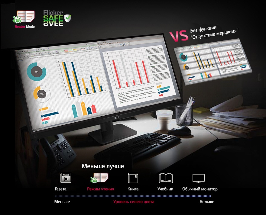 Технология LG Flicker Safe поможет снизить усталость и переутомление глаз