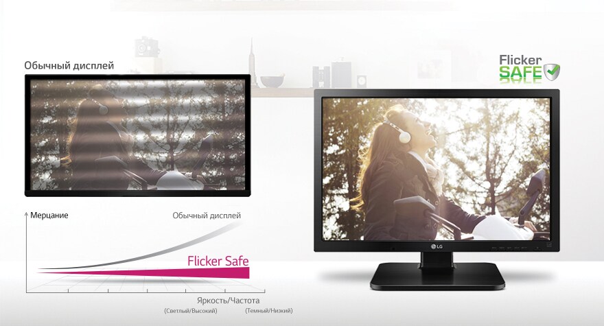 Технология LG Flicker Safe