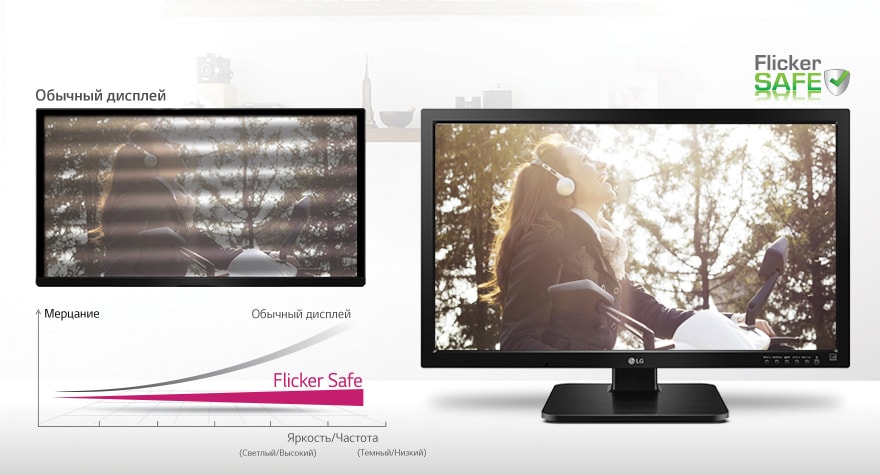 Технология LG Flicker Safe