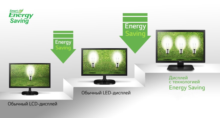 Энергосберегающая технология Smart Energy Saving