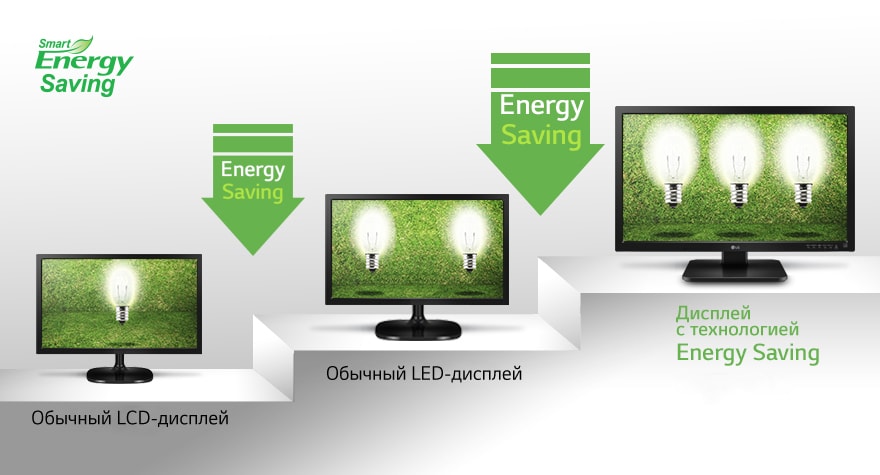 Энергосберегающая технология Smart Energy Saving