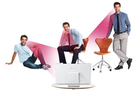 Широкий угол обзора