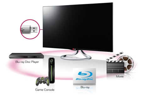 Два порта HDMI