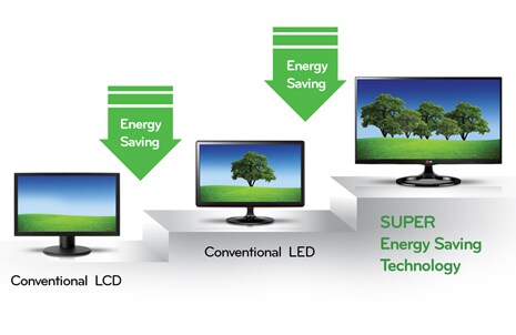 Энергосберегающая технология SUPER Energy Saving