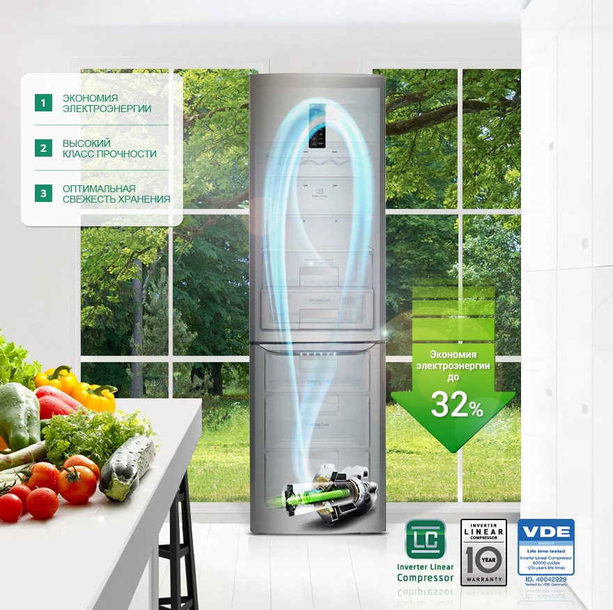 Lg инверторный купить. Инверторный холодильник LG. Холодильник LG ga-b489 SBQZ. Инверторный компрессор холодильника. Linear Compressor LG ga-b429seqz.