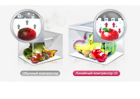 Ящик с крышкой Moist Balance Crisper