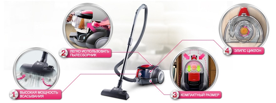 4 причины для покупки