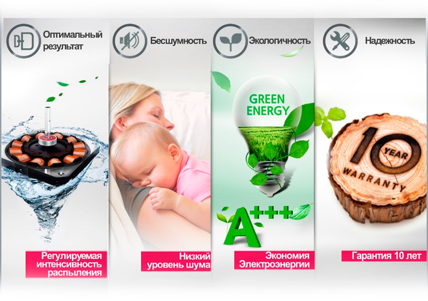 Инверторный мотор с системой прямого привода