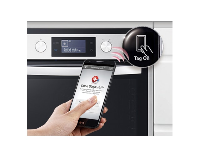 САМОДИАГНОСТИКА