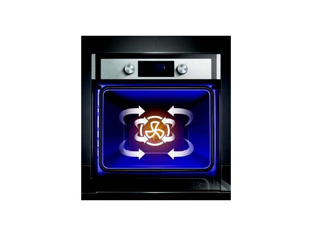 Точная конвекция