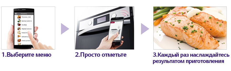 Готовьте с умом с NFC и вашим смартфоном1