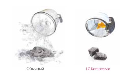 Отсутствие облаков пыли