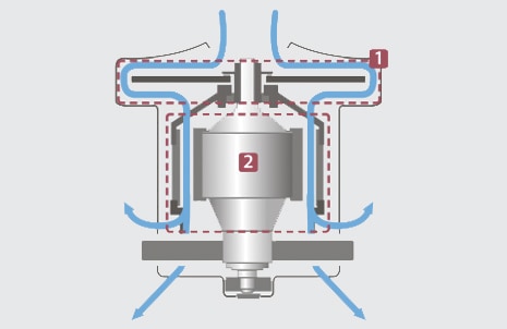 Эко-двигатель