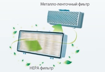 Фильтрация