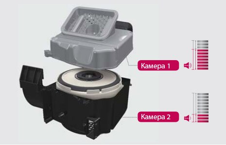 Двойная система поглощения шума