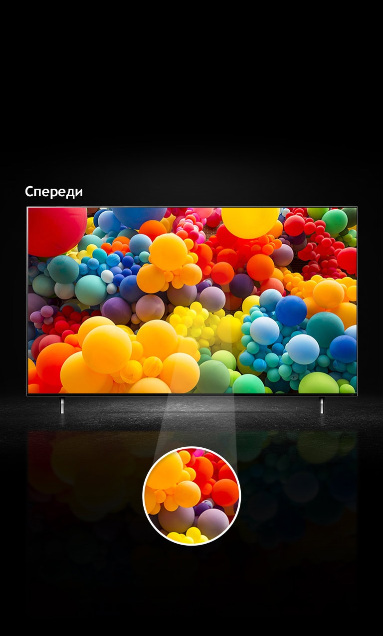 Вид экрана QNED спереди, на экране изображено большое количество радужных воздушных шаров. В верхней части телевизора имеется надпись “Спереди”. Средняя часть экрана выделена в отдельный круг.