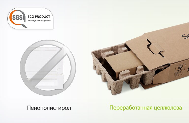В левом верхнем углу расположен логотип SGS ECO PRODUCT. Слева на изображении пенополистирола показан серый запрещающий знак и изображение упаковочной коробки справа.