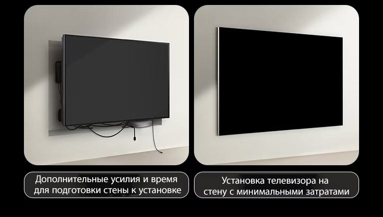Сравнение установки проводного телевизора и LG True Wireless TV рядом. На стороне боковой панели проводного телевизора потребовались дополнительные строительные работы, чтобы попытаться скрыть все другие устройства за телевизором. Беспорядочная установка и провода все еще видны через зазоры. Надпись гласит: установка в стену за дополнительную плату. На стороне LG True Wireless телевизор аккуратно установлен на стену. Не видно проводов или устройств. На ярлыке написано: установка без хлопот и без дополнительных затрат.
