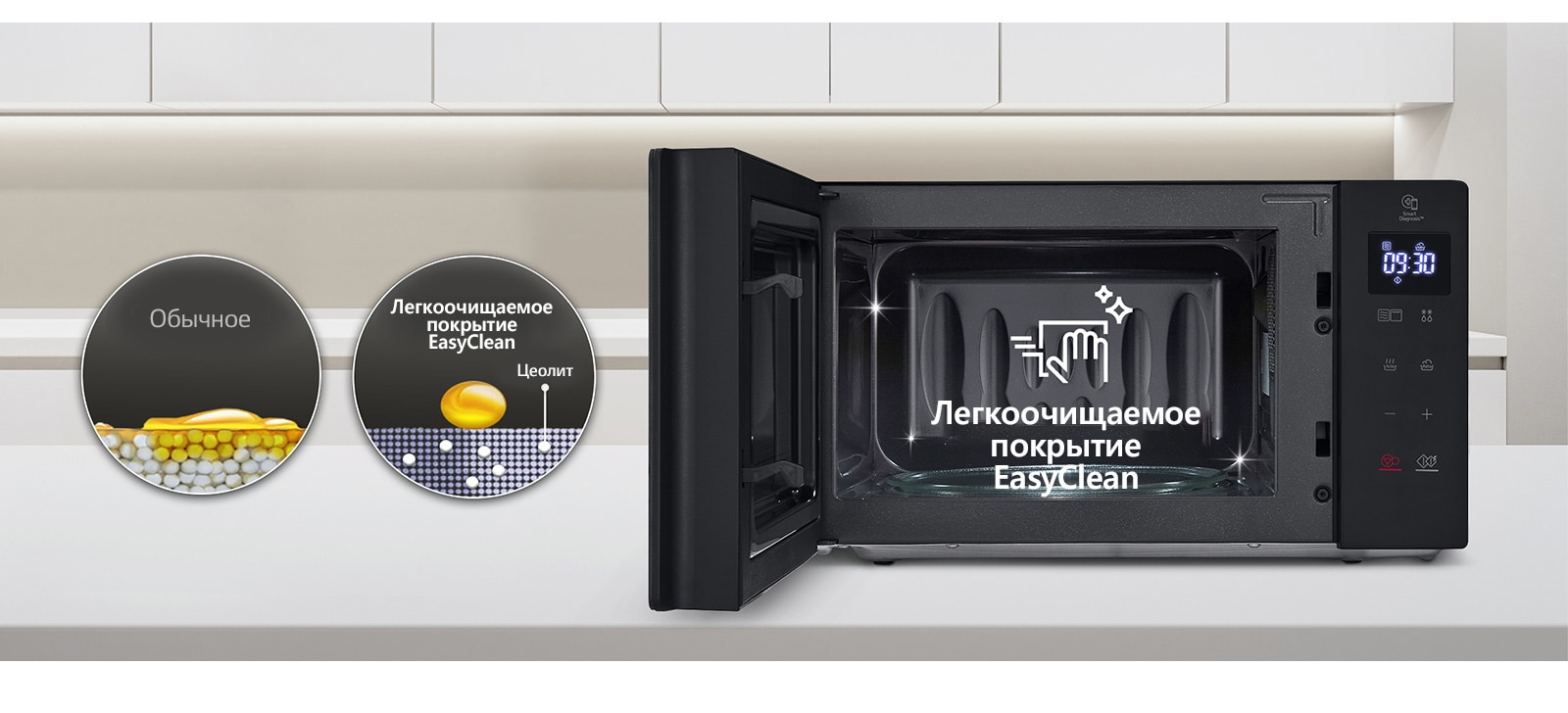 Микроволновая печь с открытой дверцей и изображение, показывающее, насколько легко ее чистить внутри.