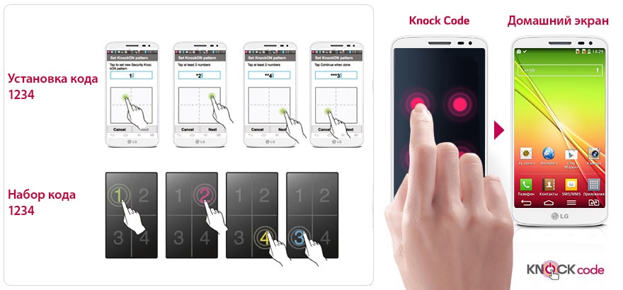 Knock code*