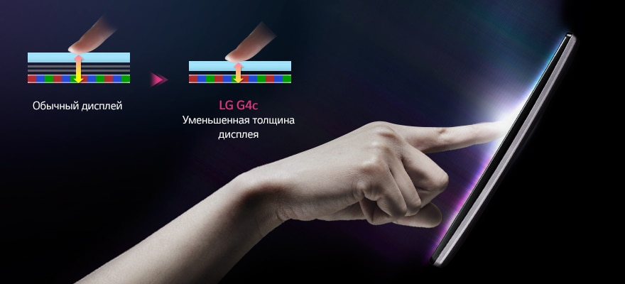 5.0'' HD дисплей с технологией In-cell Touch*