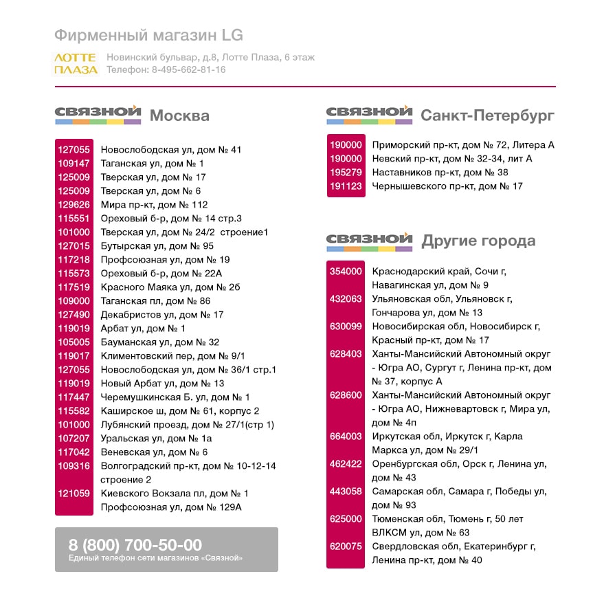 Адреса магазинов
