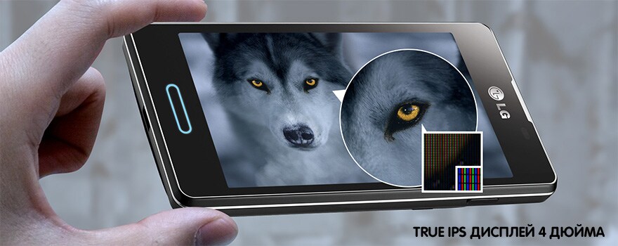 True IPS дисплей 4,0 дюйма