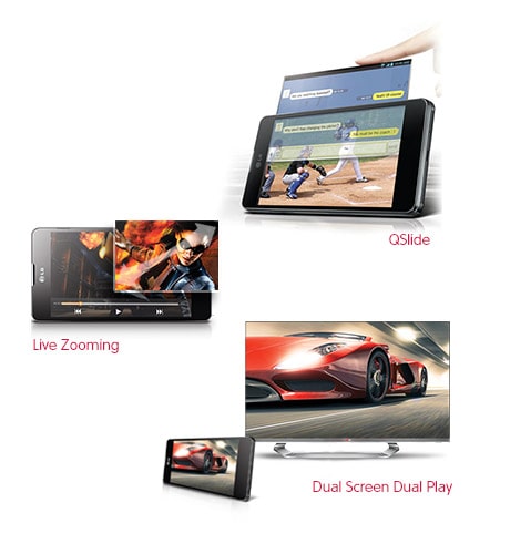 Инновационная мультизадачность