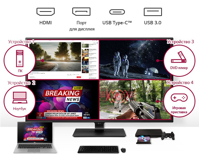 Совместим с различными устройствами