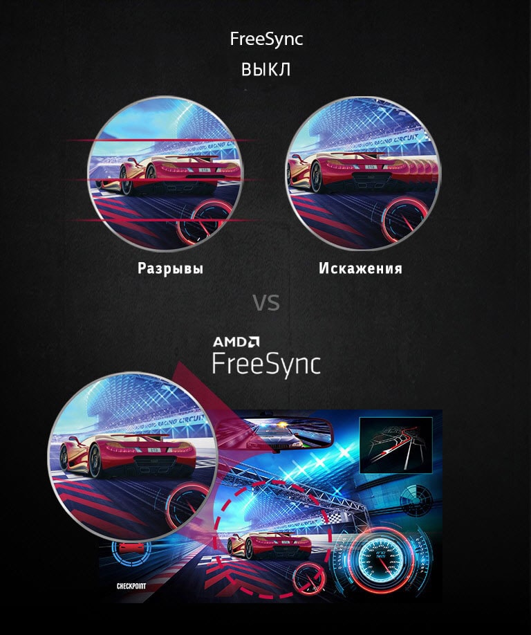 AMD FreeSync : Screen Tearing, and Stuttering