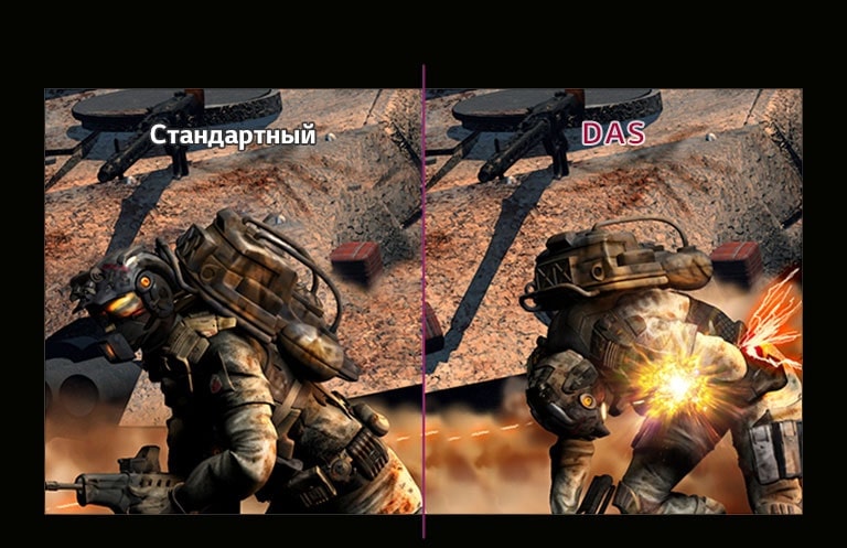 Dynamic Action Sync : Conventional VS. DAS