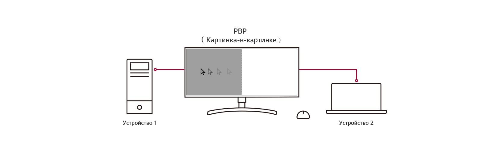Двойной контроллер упрощает работу1