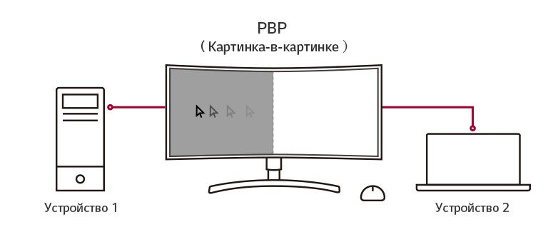Двойной контроллер упрощает работу2