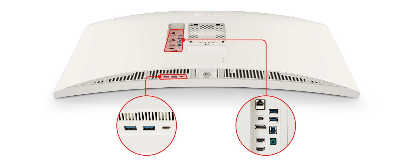 Крупный план портов.